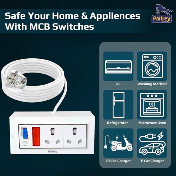 16A Socket with Safety Shutter Indicator Surge Protector - Image 3